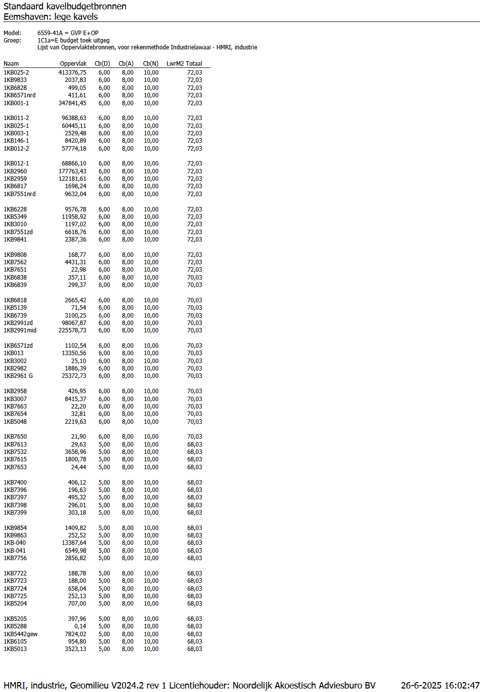 afbeelding binnen de regeling